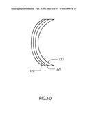 METHOD AND APPARATUS FOR CURVED CIRCULARLY POLARIZED LENS diagram and image