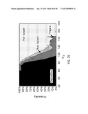 NANOFIBER COVERED MICRO COMPONENTS AND METHODS FOR MICRO COMPONENT COOLING diagram and image