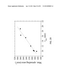 NANOFIBER COVERED MICRO COMPONENTS AND METHODS FOR MICRO COMPONENT COOLING diagram and image