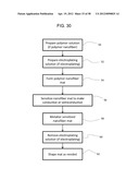 NANOFIBER COVERED MICRO COMPONENTS AND METHODS FOR MICRO COMPONENT COOLING diagram and image