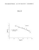 NANOFIBER COVERED MICRO COMPONENTS AND METHODS FOR MICRO COMPONENT COOLING diagram and image