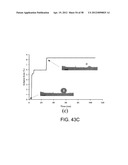 NANOFIBER COVERED MICRO COMPONENTS AND METHODS FOR MICRO COMPONENT COOLING diagram and image