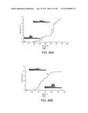 NANOFIBER COVERED MICRO COMPONENTS AND METHODS FOR MICRO COMPONENT COOLING diagram and image