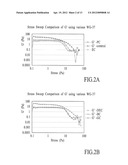 MODIFICATION OF SOLID POLYSACCHARIDE WITH TRANSESTERIFICATION AGENT diagram and image