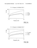 MODIFICATION OF SOLID POLYSACCHARIDE WITH TRANSESTERIFICATION AGENT diagram and image