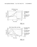 MODIFICATION OF SOLID POLYSACCHARIDE WITH TRANSESTERIFICATION AGENT diagram and image