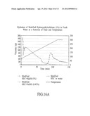 MODIFICATION OF SOLID POLYSACCHARIDE WITH TRANSESTERIFICATION AGENT diagram and image