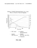 MODIFICATION OF SOLID POLYSACCHARIDE WITH TRANSESTERIFICATION AGENT diagram and image