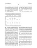 MODIFICATION OF SOLID POLYSACCHARIDE WITH TRANSESTERIFICATION AGENT diagram and image