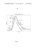 Attenuating Out of Band Energy Emitted From Seismic Sources diagram and image