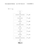 COMBINATORIAL ELECTROCHEMICAL DEPOSITION diagram and image