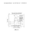  ADAPTIVE TAIL ASSEMBLY FOR SOLAR AIRCRAFT diagram and image