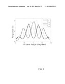 LIGHT FIELD IMAGE SENSOR, METHOD AND APPLICATIONS diagram and image