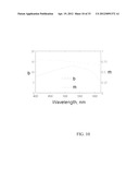 LIGHT FIELD IMAGE SENSOR, METHOD AND APPLICATIONS diagram and image