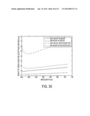 LIGHT FIELD IMAGE SENSOR, METHOD AND APPLICATIONS diagram and image