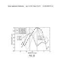 LIGHT FIELD IMAGE SENSOR, METHOD AND APPLICATIONS diagram and image