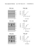 NONVOLATILE RESISTANCE CHANGE DEVICE diagram and image