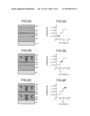 NONVOLATILE RESISTANCE CHANGE DEVICE diagram and image