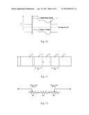 Nanostructure quick-switch memristor and method of manufacturing the same diagram and image