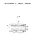 COMPOUND FOR ORGANIC OPTOELECTRONIC DEVICE, ORGANIC LIGHT EMITTING DIODE     INCLUDING THE SAME, AND DISPLAY DEVICE INCLUDING THE ORGANIC LIGHT     EMITTING DIODE diagram and image