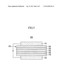 COMPOUND FOR ORGANIC OPTOELECTRONIC DEVICE, ORGANIC LIGHT EMITTING DIODE     INCLUDING THE SAME, AND DISPLAY DEVICE INCLUDING THE ORGANIC LIGHT     EMITTING DIODE diagram and image