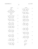 COMPOUND FOR ORGANIC OPTOELECTRONIC DEVICE, ORGANIC LIGHT EMITTING DIODE     INCLUDING THE SAME, AND DISPLAY DEVICE INCLUDING THE ORGANIC LIGHT     EMITTING DIODE diagram and image