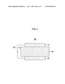 COMPOUND FOR OPTOELECTRONIC DEVICE, ORGANIC LIGHT EMITTING DIODE INCLUDING     THE SAME AND DISPLAY INCLUDING THE ORGANIC LIGHT EMITTING DIODE diagram and image