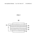 COMPOUND FOR OPTOELECTRONIC DEVICE, ORGANIC LIGHT EMITTING DIODE INCLUDING     THE SAME AND DISPLAY INCLUDING THE ORGANIC LIGHT EMITTING DIODE diagram and image