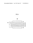 COMPOUND FOR OPTOELECTRONIC DEVICE, ORGANIC LIGHT EMITTING DIODE INCLUDING     THE SAME AND DISPLAY INCLUDING THE ORGANIC LIGHT EMITTING DIODE diagram and image