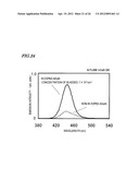 NITRIDE SEMICONDUCTOR LIGHT-EMITTING ELEMENT AND MANUFACTURING METHOD     THEREFOR diagram and image