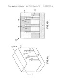 FINFET AND METHOD OF FABRICATING THE SAME diagram and image
