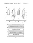 FACET-FREE SEMICONDUCTOR DEVICE diagram and image