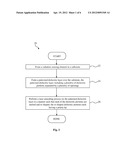 FORMATION OF EMBEDDED MICRO-LENS diagram and image