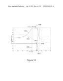 OPTICAL DEVICES BASED ON NON-PERIODIC SUB-WAVELENGTH GRATINGS diagram and image