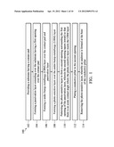 CONDUCTIVE PILLAR STRUCTURE diagram and image