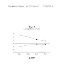 BIMODAL PIPE RESIN AND PRODUCTS MADE THEREFROM diagram and image