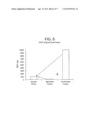 BIMODAL PIPE RESIN AND PRODUCTS MADE THEREFROM diagram and image