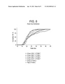 BIMODAL PIPE RESIN AND PRODUCTS MADE THEREFROM diagram and image