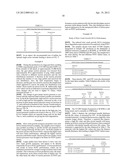 BIMODAL PIPE RESIN AND PRODUCTS MADE THEREFROM diagram and image