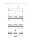 IMPRINT LITHOGRAPHY diagram and image