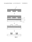 IMPRINT LITHOGRAPHY diagram and image