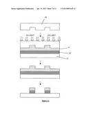 IMPRINT LITHOGRAPHY diagram and image