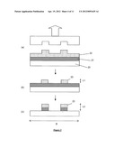 IMPRINT LITHOGRAPHY diagram and image