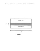 IMPRINT LITHOGRAPHY diagram and image