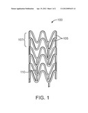 Method To Minimize Chain Scission And Monomer Generation In Processing of     Poly(L-Lactide) Stent diagram and image