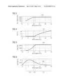 Method and system for adjusting a power parameter of a wind turbine diagram and image