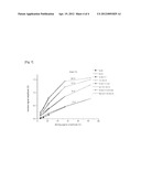 CONTACT SH-GUIDED-WAVE MAGNETOSTRICTIVE TRANSDUCER diagram and image