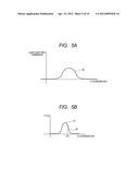 ELECTRON BEAM DISPLAY diagram and image