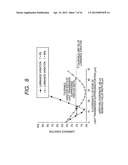 ELECTRON BEAM DISPLAY diagram and image