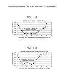 ELECTRON BEAM DISPLAY diagram and image